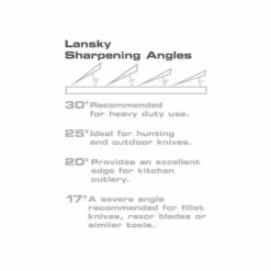 Kit D'aiguisage STANDARD 3 Pierres - Lansky -France Des Couteaux Soldes Boutique kit d aiguisage standard 3 pierres lansky 2